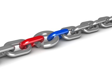 Zincir bağlantıların çizimi