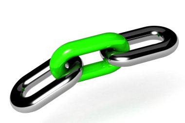 zincir bağlantı kurmak kapat