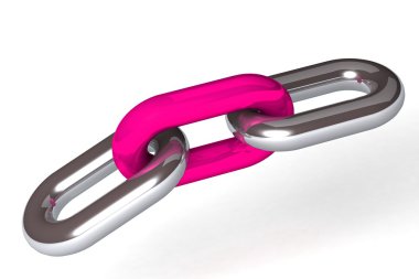 Zincir bağlantıların çizimi