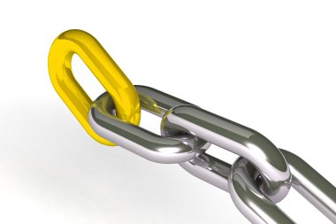 zincir bağlantı kurmak kapat