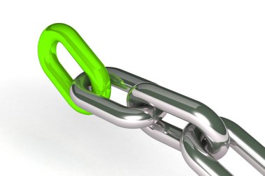 Zincir bağlantıların çizimi