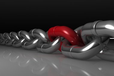 zincir bağlantı kurmak kapat