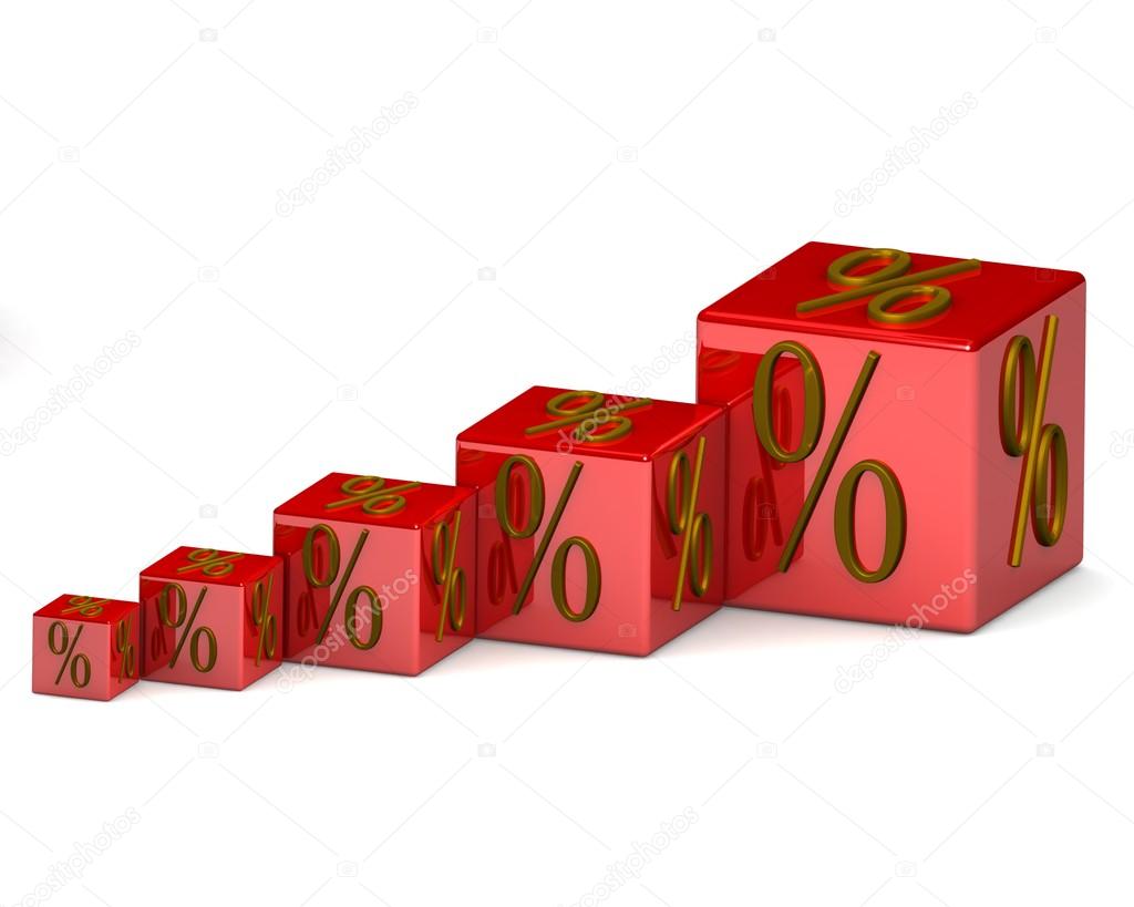 Stack of boxes with percent sign