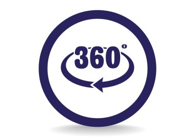 360 derece döndürme