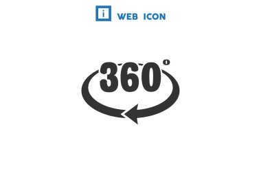 yuvarlak ok simgesi ile 360 degreece