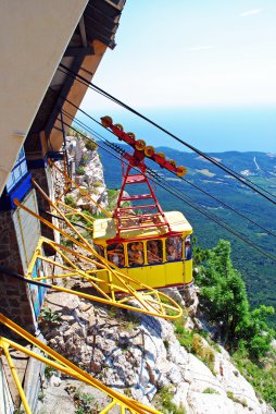 Füniküler Ai-Petri, Crimea üzerinde