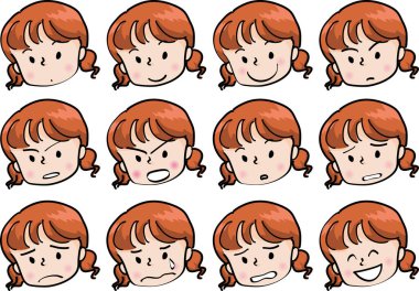 Değişik çocuk ifadelerinin gösterimi