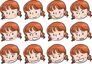 Bir dizi farklı yüz pozu., 