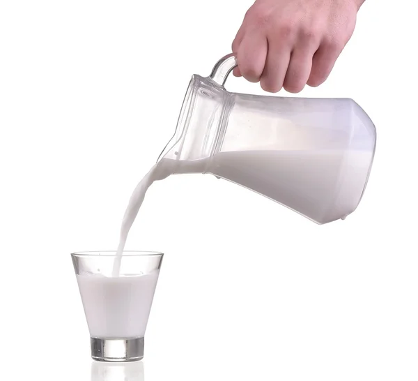 Pouring milk from jug bottle in a glass with splash on white background