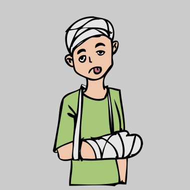 Kafa ve el ijury hasta