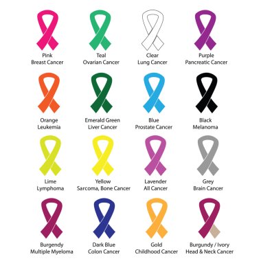 Cancer color ribbons campaign vector clipart