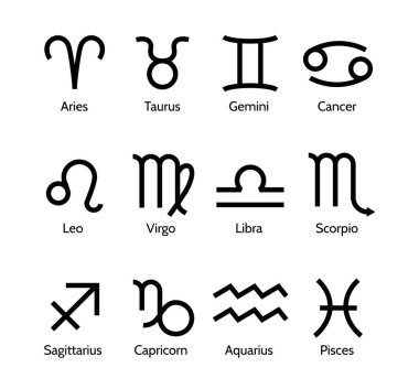 Zodiac symbols. Twelve star symbols for astrological calendar or horoscope. Astronomy constellation set