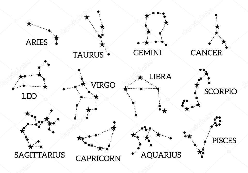 Zodiac constellation. Aries, Taurus, Leo, Gemini, Virgo, Scorpio, Libra, Aquarius, Sagittarius, Pisces, Capricorn, Cancer. Vector illustration