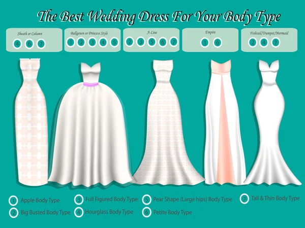 Vestido de novia para tipo de cuerpo. Infografía del vestido de novia. Set de estilos de vestido de novia — Vector de stock