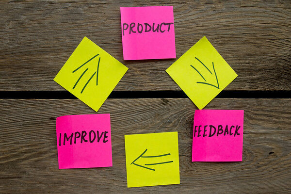 Прогресс работы изображен в липких заметках
