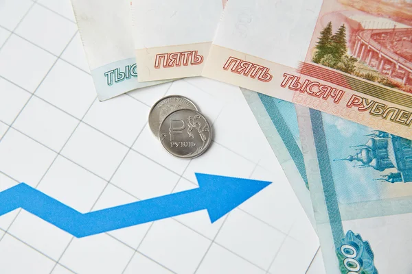 The growth of the ruble — Stock Photo, Image