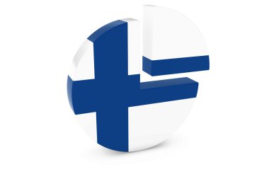Finlandiya bayrağını pasta grafiği - Finlandiya çeyrek bayrağı grafik 3d çizim
