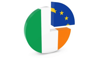 İrlandalı ve Avrupa bayrakları pasta grafik 3d çizim