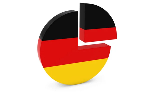 Deutsches Flaggendiagramm - Flagge von Deutschland Vierteldiagramm 3D-Abbildung — Stockfoto