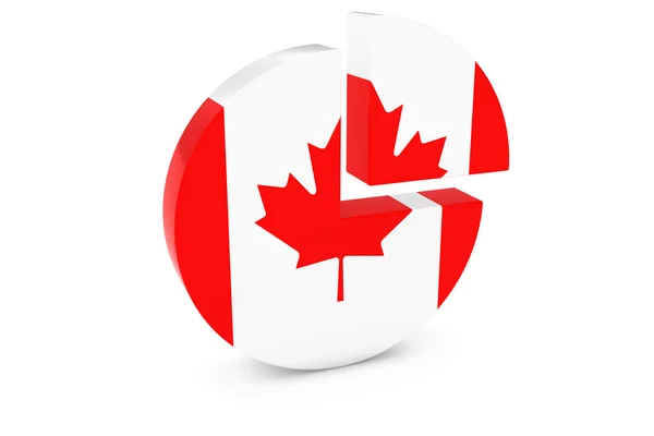 Γράφημα πίτας καναδική σημαία - σημαία του Καναδά τρίμηνο γράφημα 3d απεικόνιση — Φωτογραφία Αρχείου