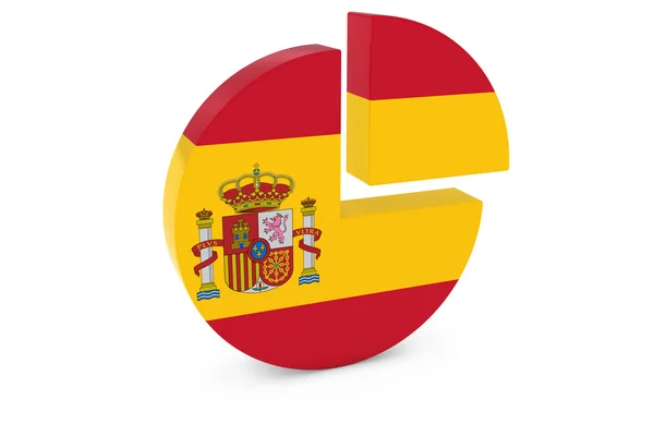 Gráfico de Tarta de Bandera de España - Bandera de España Gráfico Trimestral Ilustración 3D — Foto de Stock