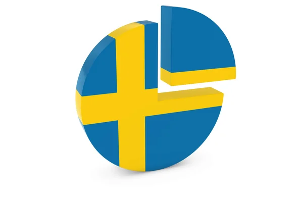 Gráfico de pastel de bandera sueca - Bandera de Suecia Gráfico trimestral Ilustración 3D —  Fotos de Stock