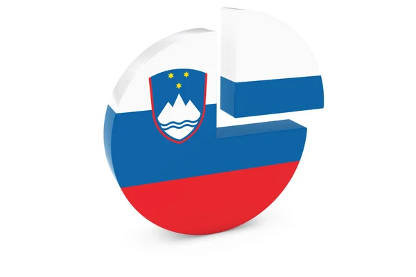 Gráfico de tortas de bandeira eslovena - Bandeira da Eslovênia Quarter Graph 3D Illustration — Fotografia de Stock