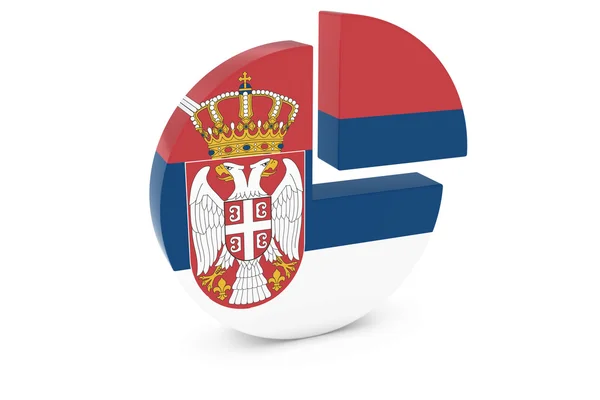 세르비아 깃발 원형 차트-세르비아의 깃발 그래프 3d 그림 — 스톡 사진