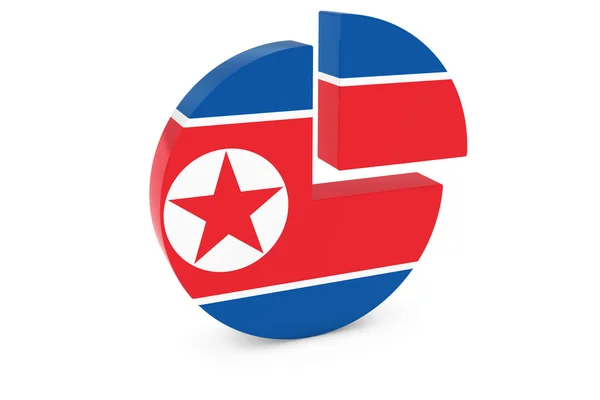 북한 국기 원형 차트-북한의 국기 그래프 3d 그림 — 스톡 사진