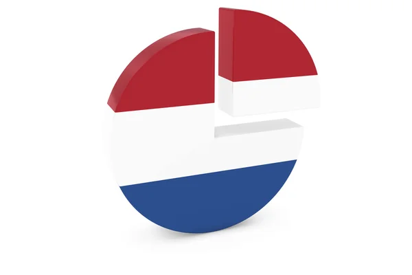 Graphique à secteurs drapeau néerlandais - Drapeau des Pays-Bas Illustration 3D — Photo