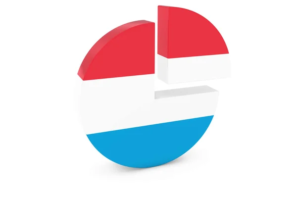 Graphique à secteurs drapeau luxembourgeois - Drapeau du Luxembourg Illustration 3D — Photo