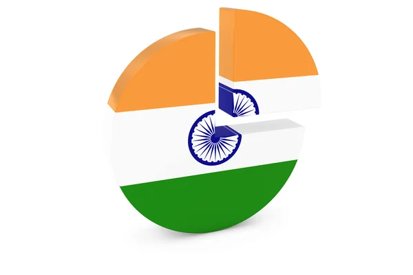 แผนภูมิธงพายอินเดีย - ธงของอินเดียไตรมาสกราฟ 3D ภาพวาด — ภาพถ่ายสต็อก