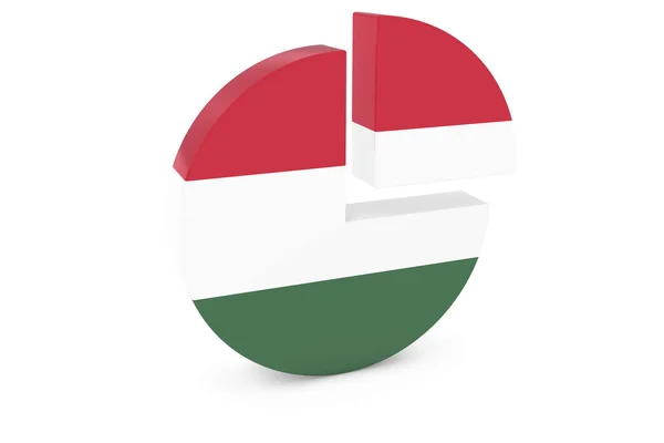 Hungarian Flag Pie Chart - Flag of Hungary Quarter Graph 3D Illustration — Stock Photo, Image