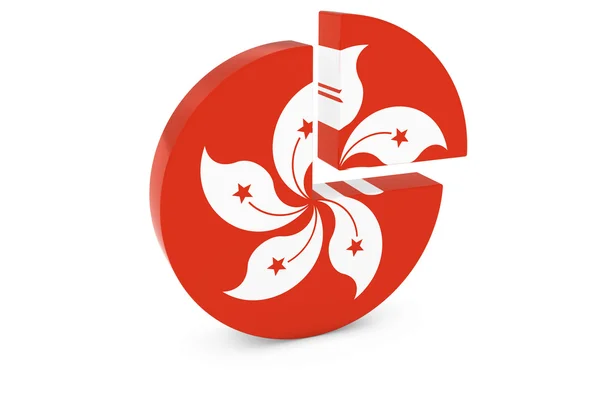Hong Kongese Bandeira Pie Chart - Bandeira de Hong Kong Quarter Graph Ilustração 3D — Fotografia de Stock