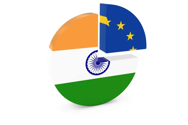 Indyjskich i europejskich flag Pie wykresów 3d ilustracja — Zdjęcie stockowe