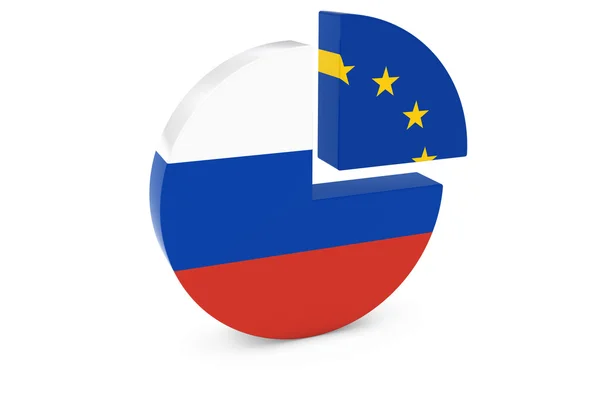 ロシアとヨーロッパのフラグ円グラフ 3 d イラストレーション — ストック写真