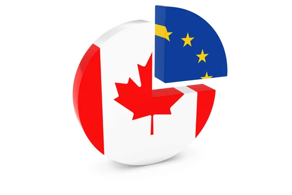 Bandeiras canadenses e europeias Pie Chart ilustração 3D — Fotografia de Stock