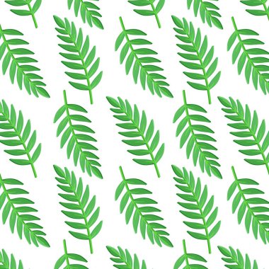 Vector illustration of a tropical leaf print. distributed in the tropical, equatorial and subequatorial belts. General circulation of the atmosphere. In botany, the outer organ of a plant whose main functions are photosynthesis, gas exchange, and tra clipart