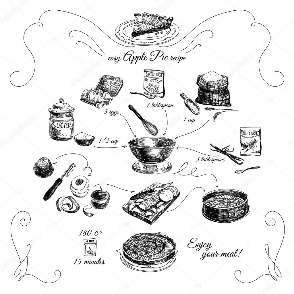 Simple Apple pie recipe. Step by step.Hand drawn illustration. 