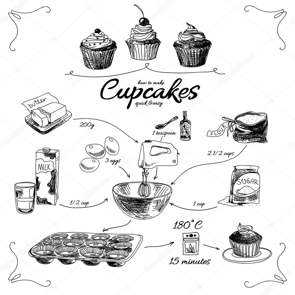 Simple cupcake recipe. Step by step. Hand drawn illustration.