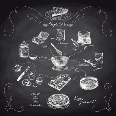 Simple Apple pie recipe. Step by step.
