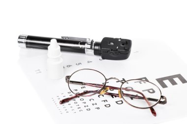 Ophthalmoscope, göz testi ve gözlük