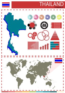 vektör çizim Tayland ülke ulus ulusal kültür con