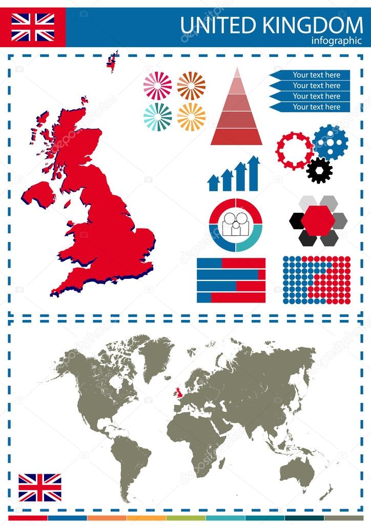 vector UK  illustration country nation national culture concept
