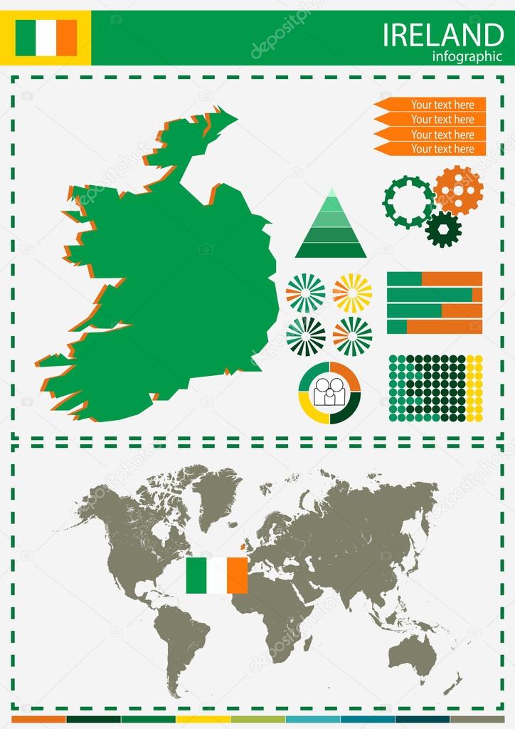 vector Ireland illustration country nation national culture conc