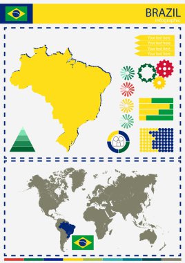 vektör Brezilya illüstrasyon ülke ulus ulusal kültür conce