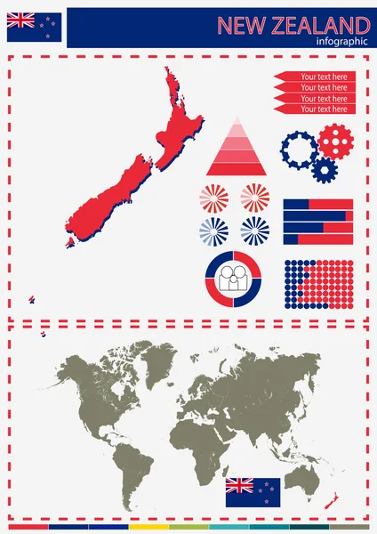 Vecteur Nouvelle-Zélande illustration pays nation culture nationale — Image vectorielle