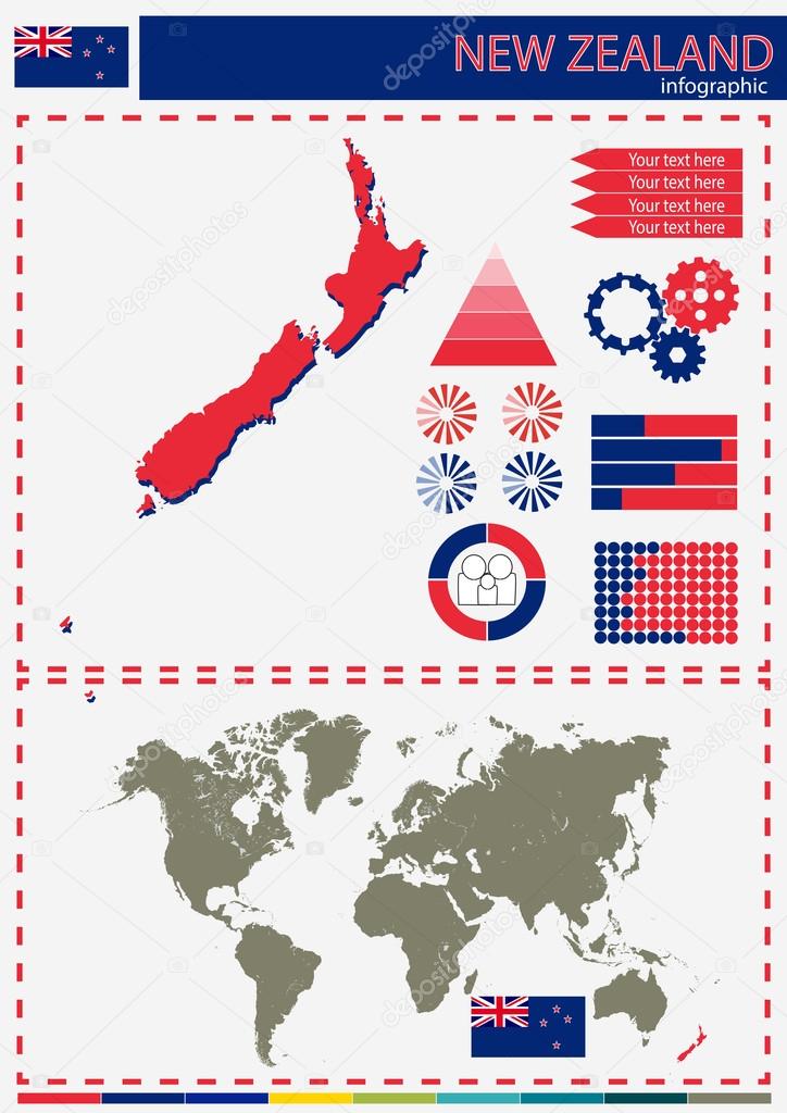 vector New Zealand illustration country nation national culture 