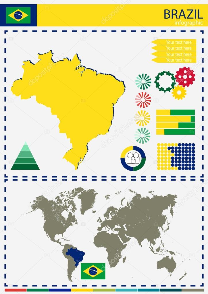 vector Brazil illustration country nation national culture conce