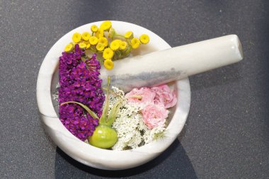 Alternatif ilaç ve ilaç.